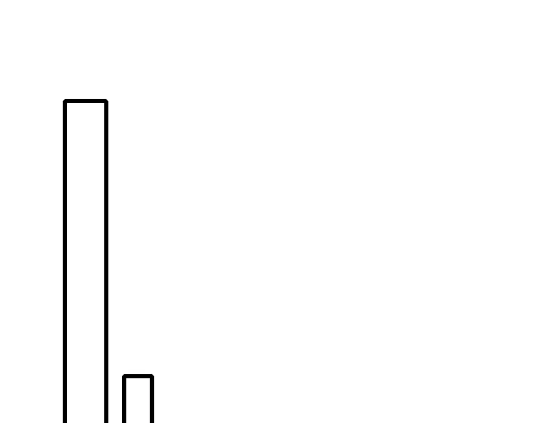 针锋对决 第147话 绑架 第77页