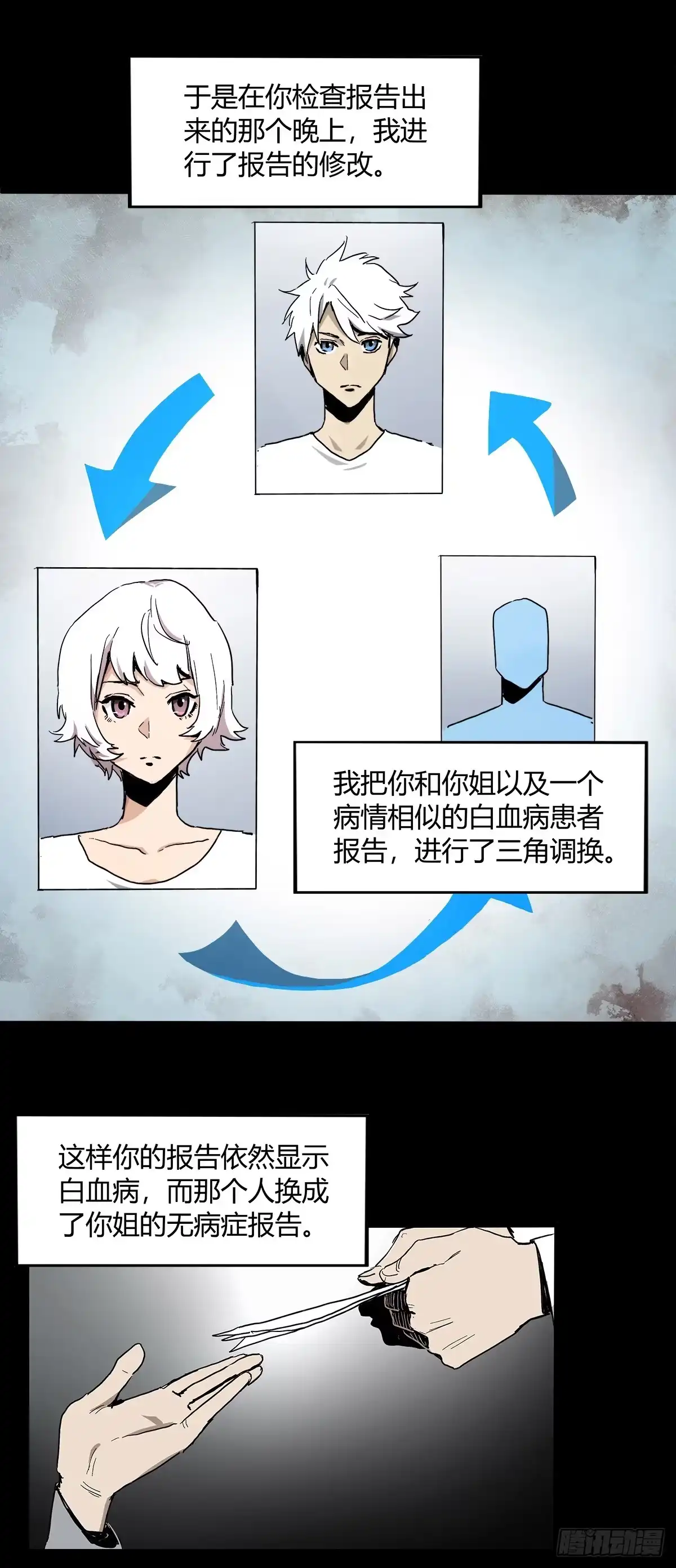 《症》31.离别 第15页