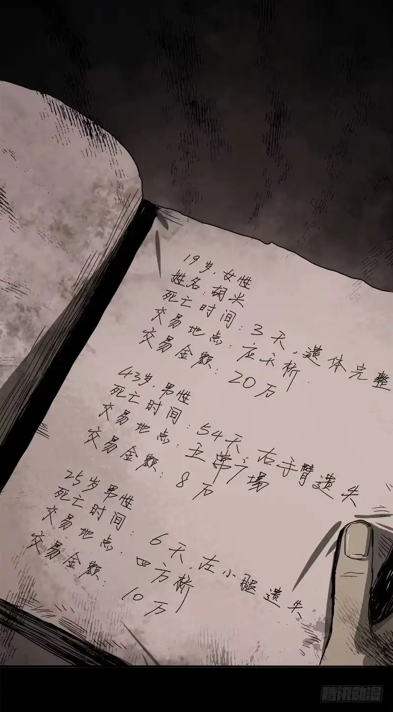 《症》3.交易 第27页