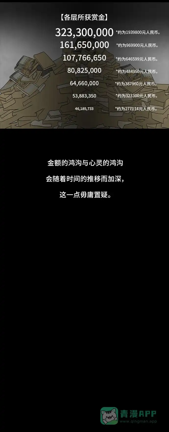 《争夺游戏》第10话 第28页