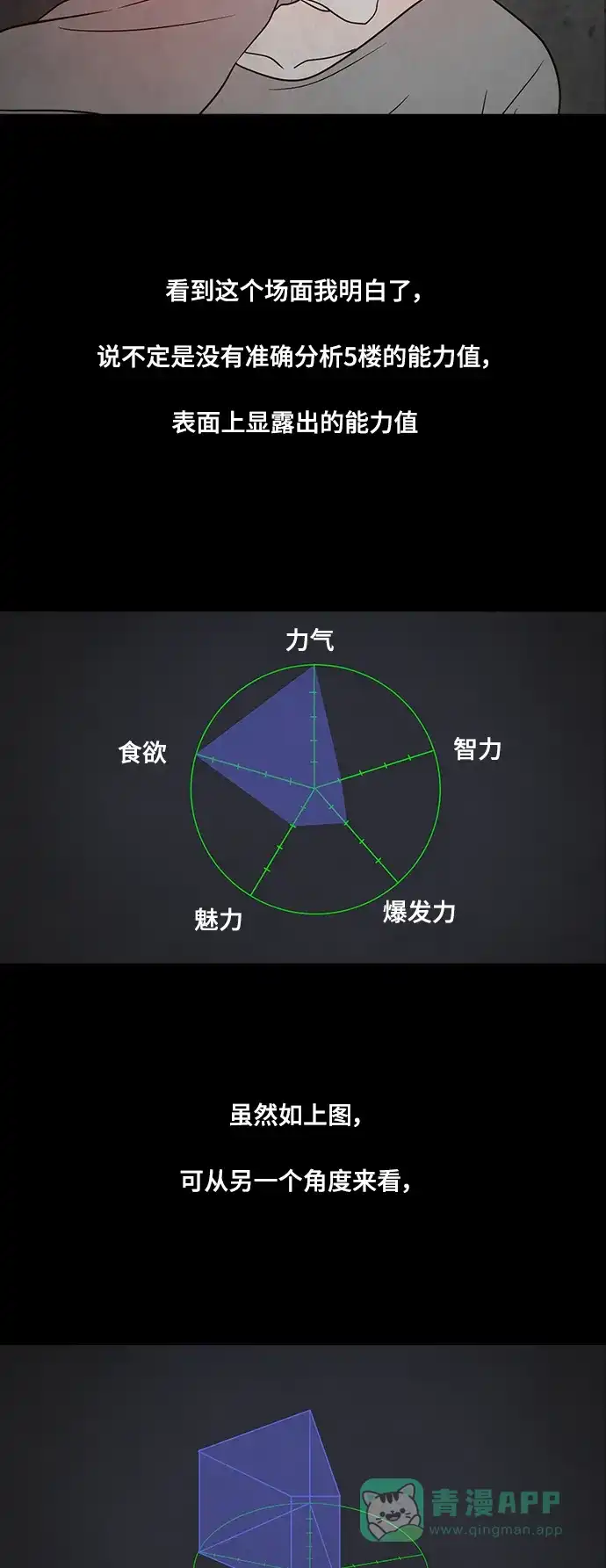 《争夺游戏》第17话 第6页