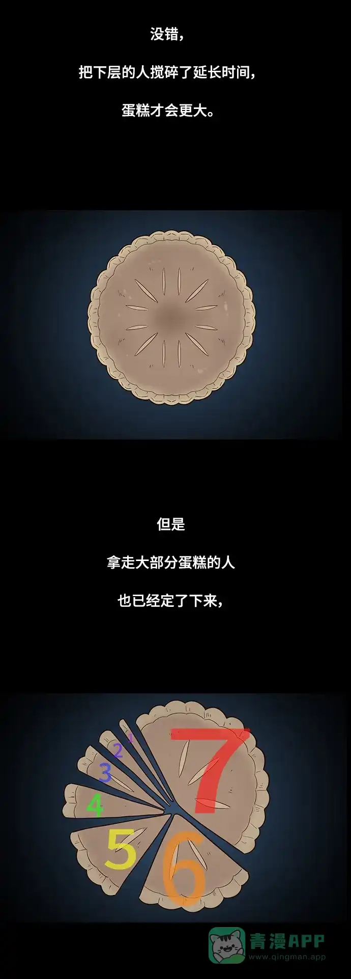 《争夺游戏》第30话 第35页