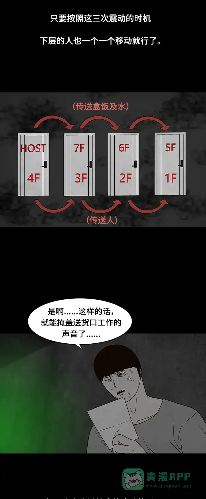 《争夺游戏》第32话 第19页
