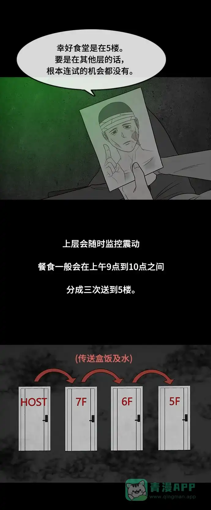 《争夺游戏》第32话 第18页