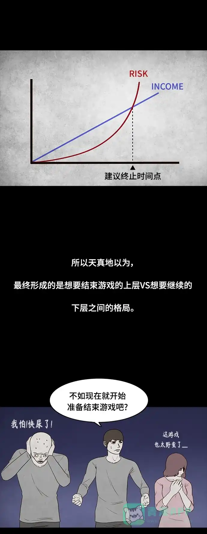 《争夺游戏》第60话 第4页