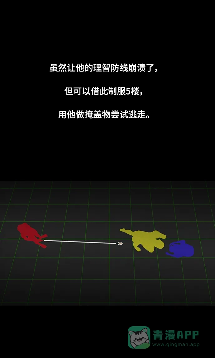 《争夺游戏》第63话 第46页