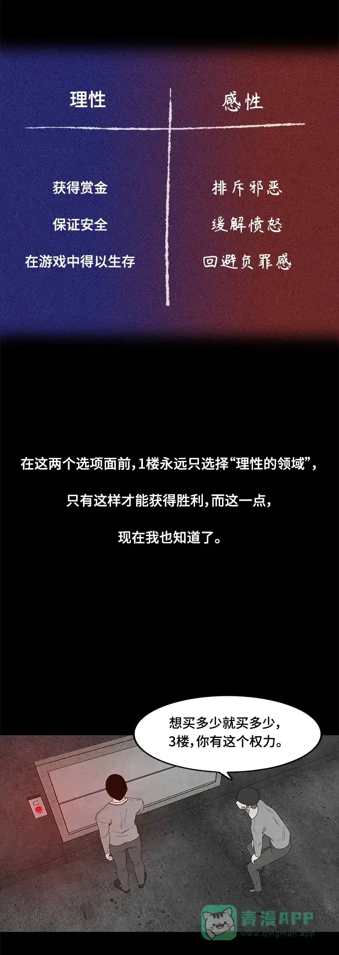 《争夺游戏》第68话 第11页