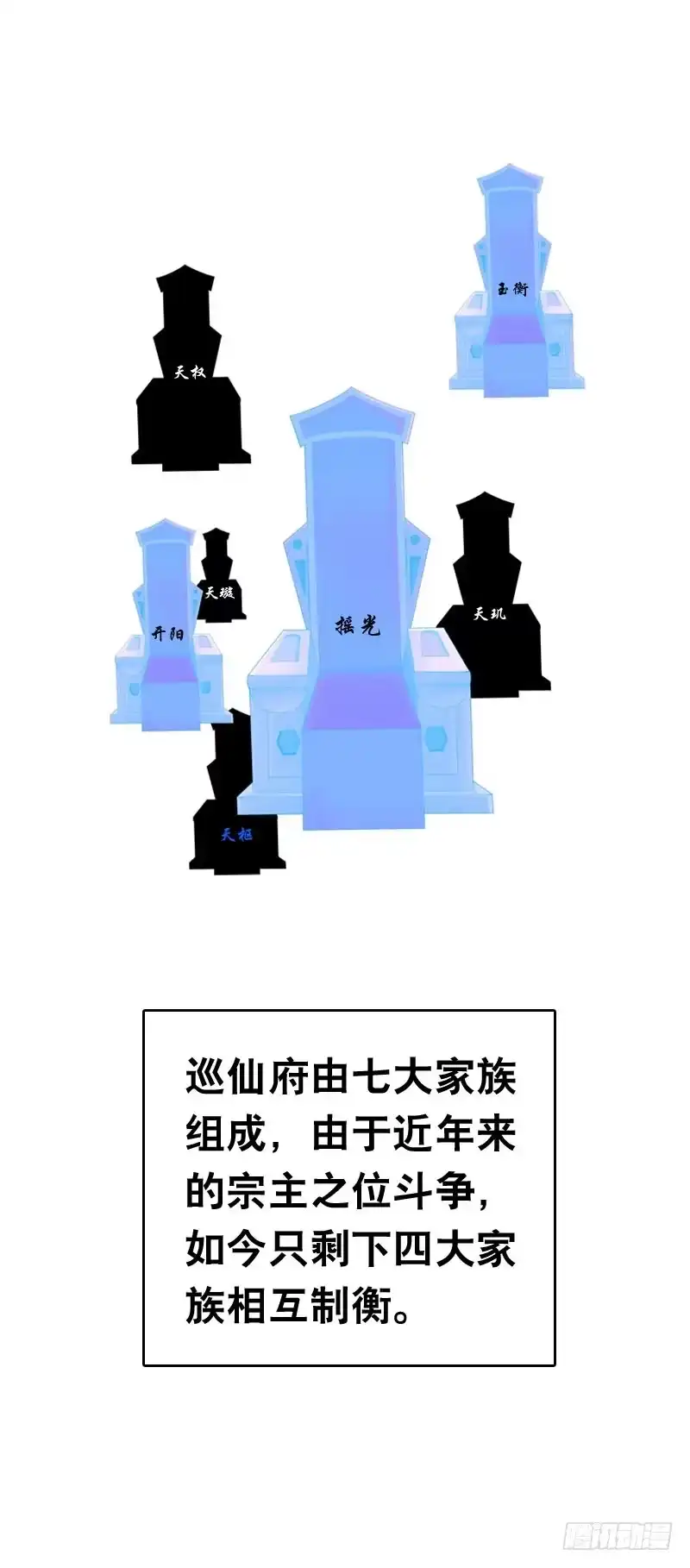 《拯救我吧腐神》046 心痛的过去…… 第3页