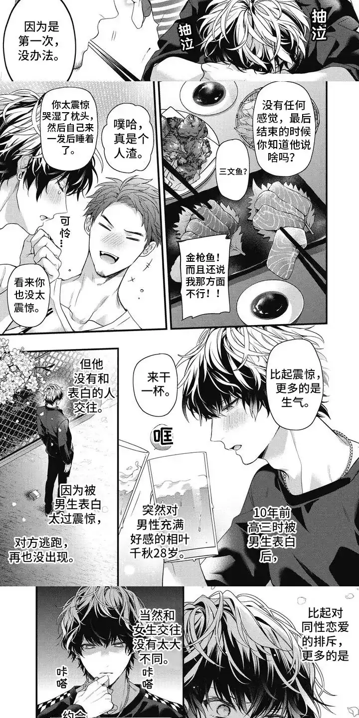 《正确处置男二号》第1话 第3页