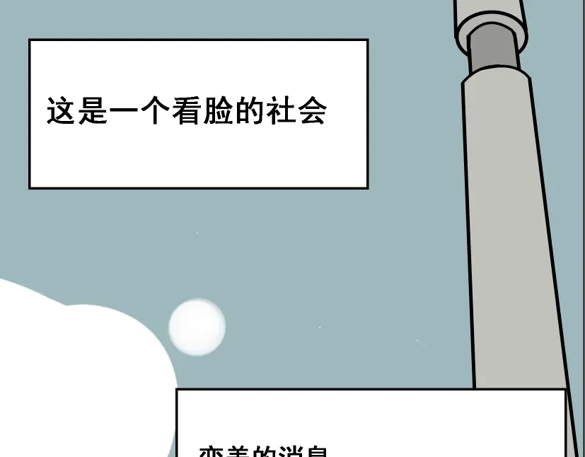 《整容游戏》第1话 整容游戏APP 第3页