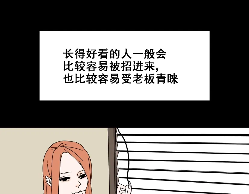 《整容游戏》第1话 整容游戏APP 第19页