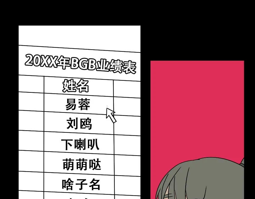 《整容游戏》第18话 梦魇 第11页
