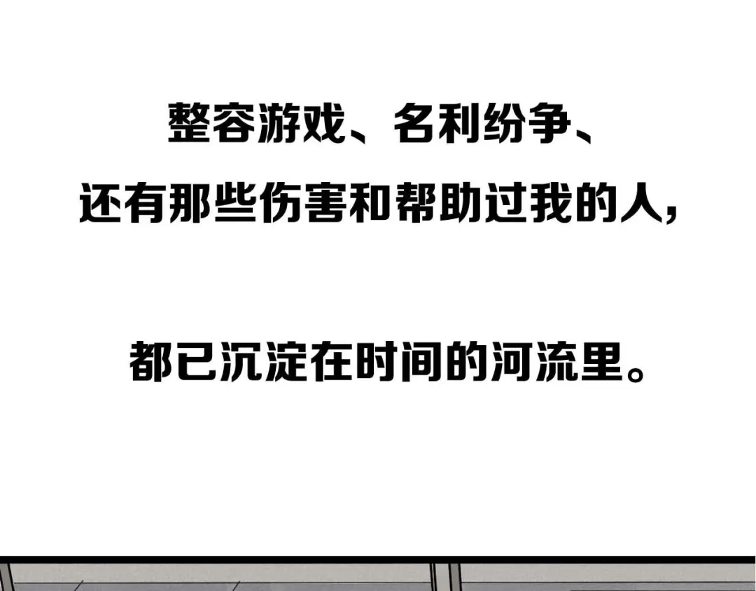 《整容游戏》序章 整容游戏APP升级！？ 第32页