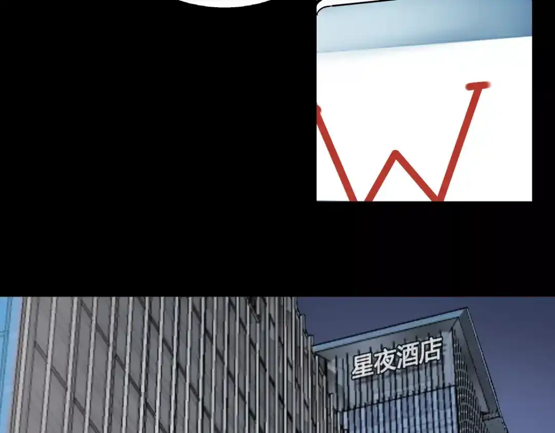 《整容游戏》第二季 第6话 试用结束 第35页