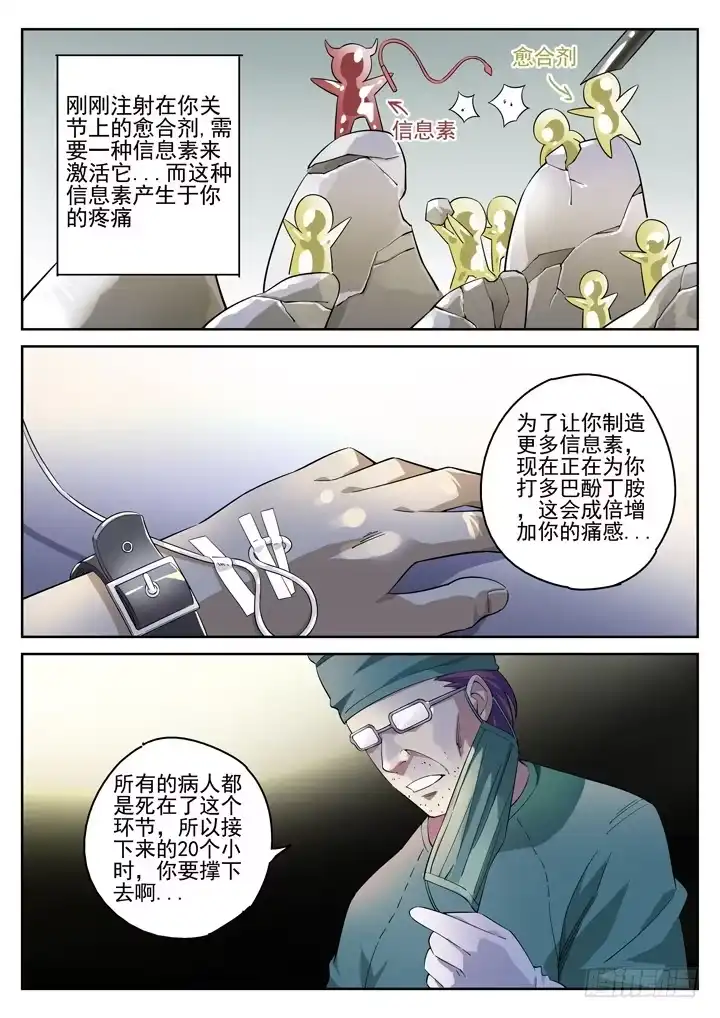 《正义的目光》114眼 史上最残忍的手术 第10页