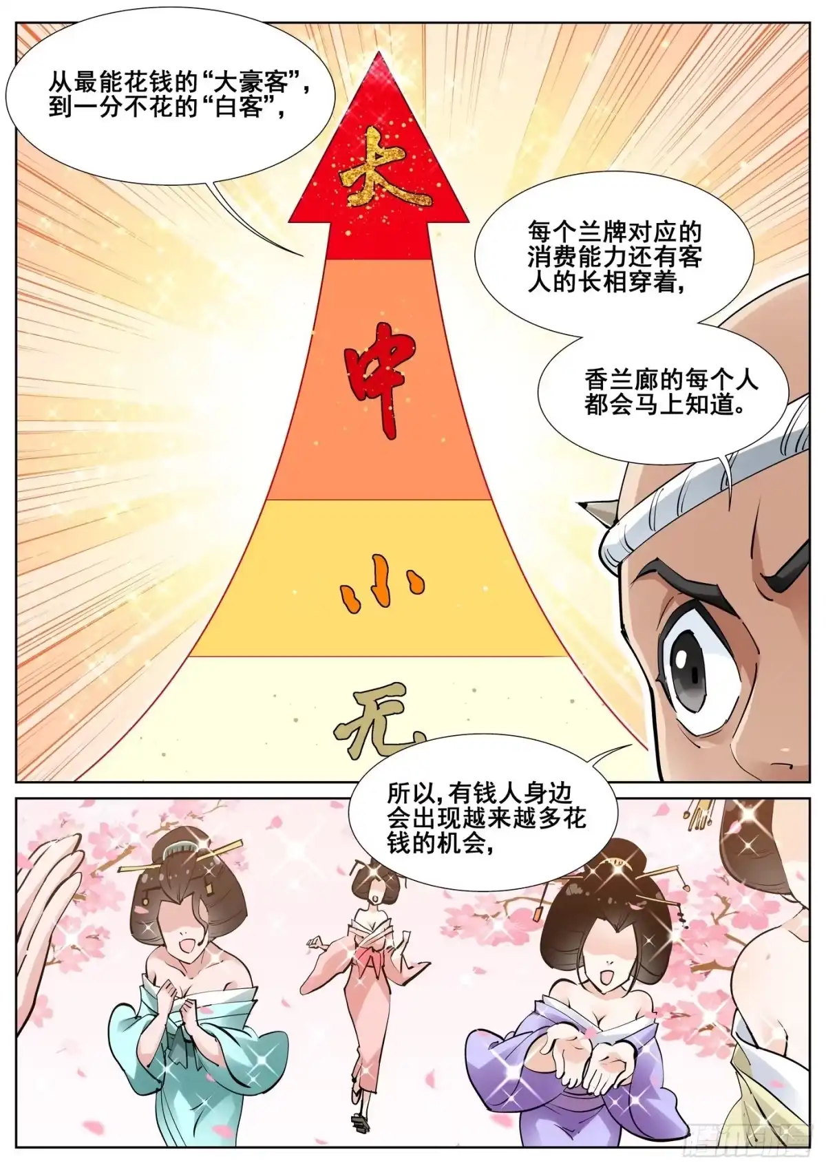 《真实世界》第七十七话 第7页