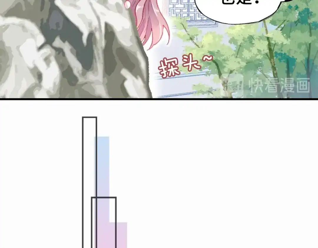 《朕也不想太霸气》第4话 与众不同的相遇 第98页