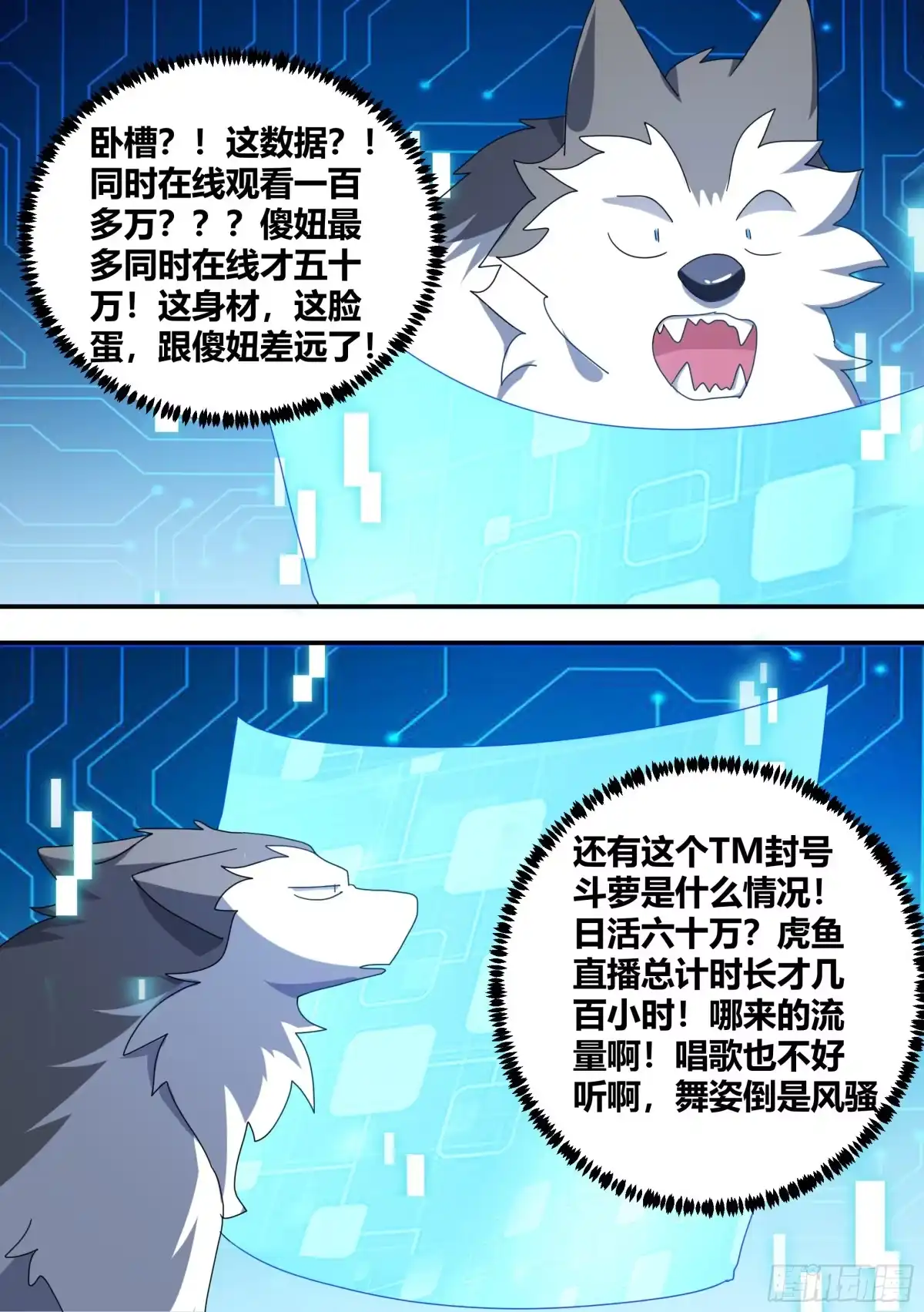 《直播：女神家的哈士奇天秀》281-买的流量？ 第7页