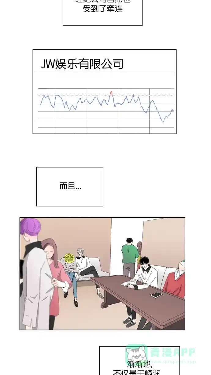 《指尖上的狂粉》第14话 第4页