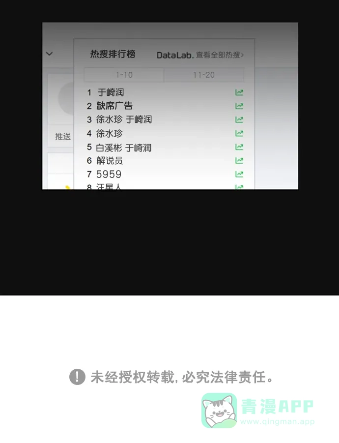 《指尖上的狂粉》第71话 第36页