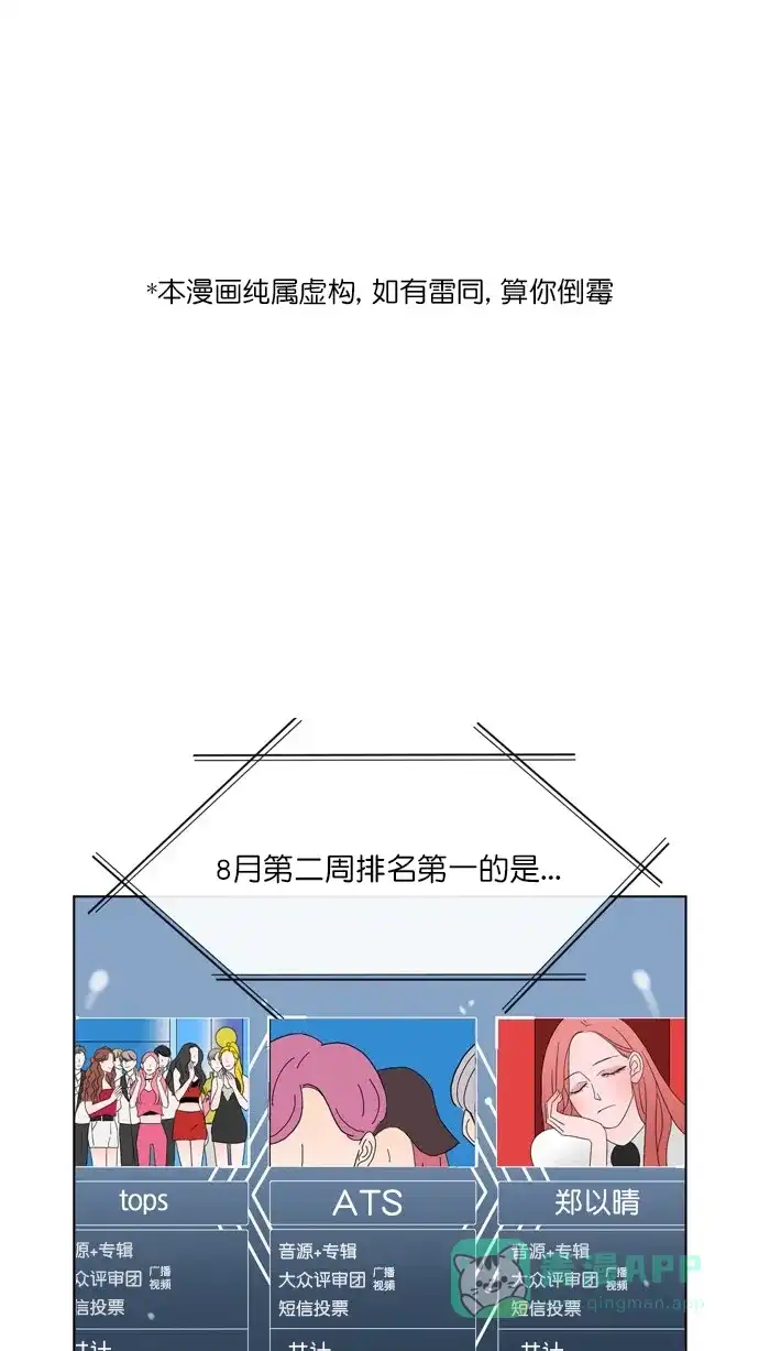 《指尖上的狂粉》第74话 第1页