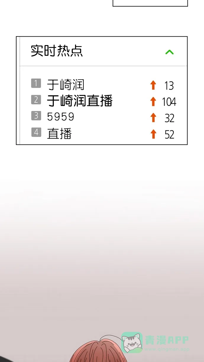 《指尖上的狂粉》第91话  第2页