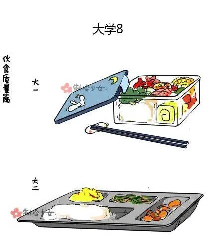 《制冷少女的日常》大学是把杀猪刀（下） 第3页