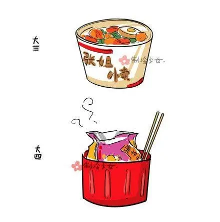 《制冷少女的日常》大学是把杀猪刀（下） 第4页