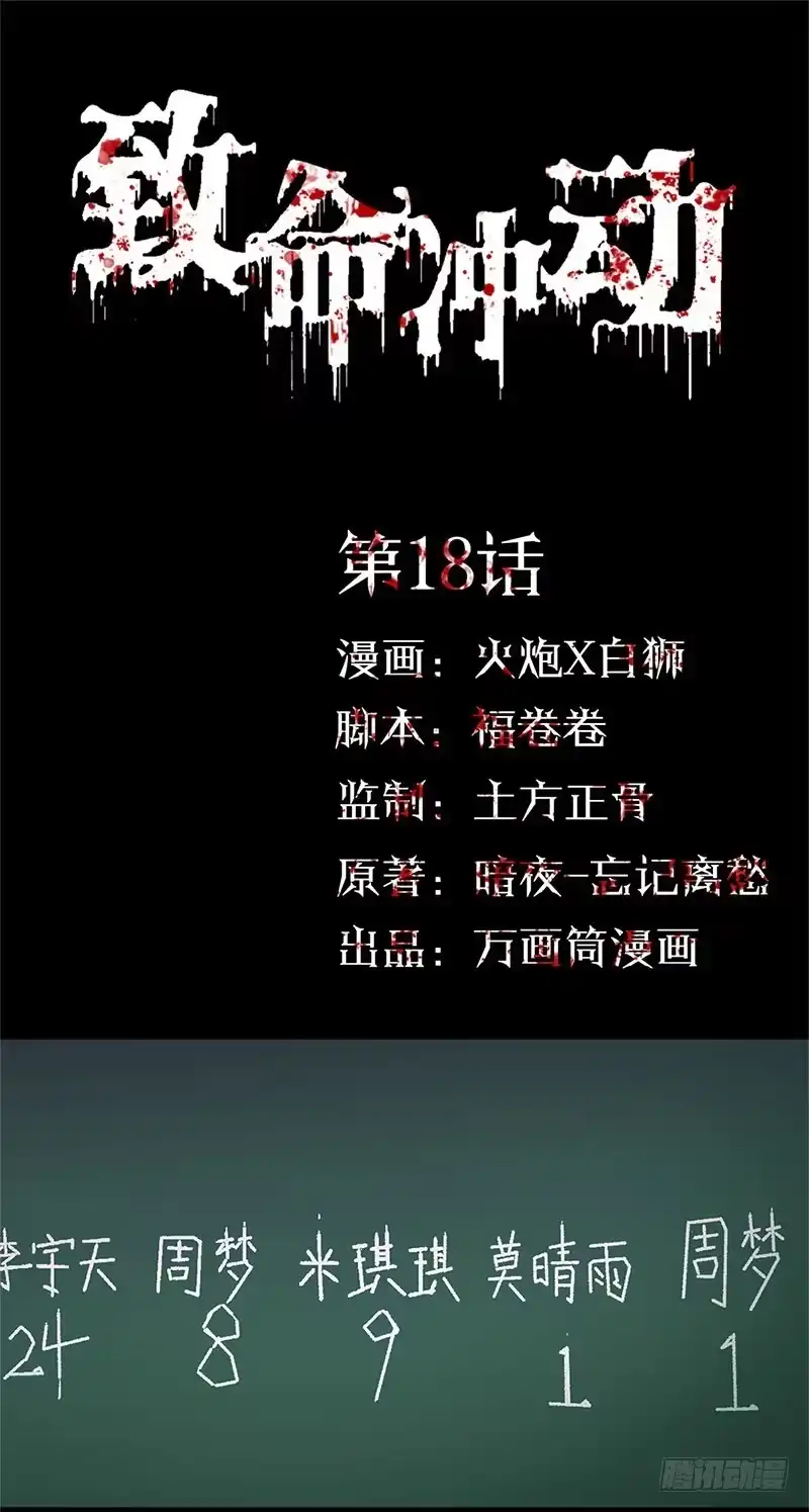 《致命冲动》第18话 拉选票 第1页