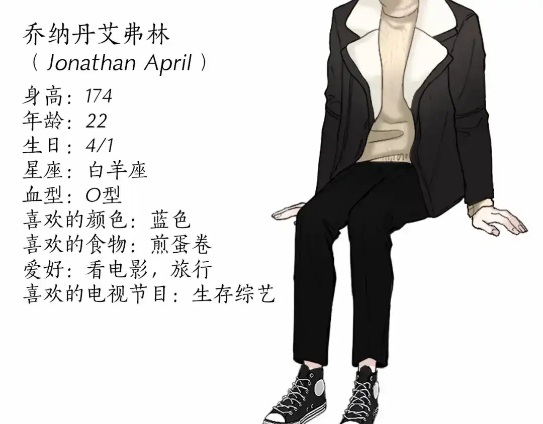 《致命的诱惑》后记 作者的话 第18页