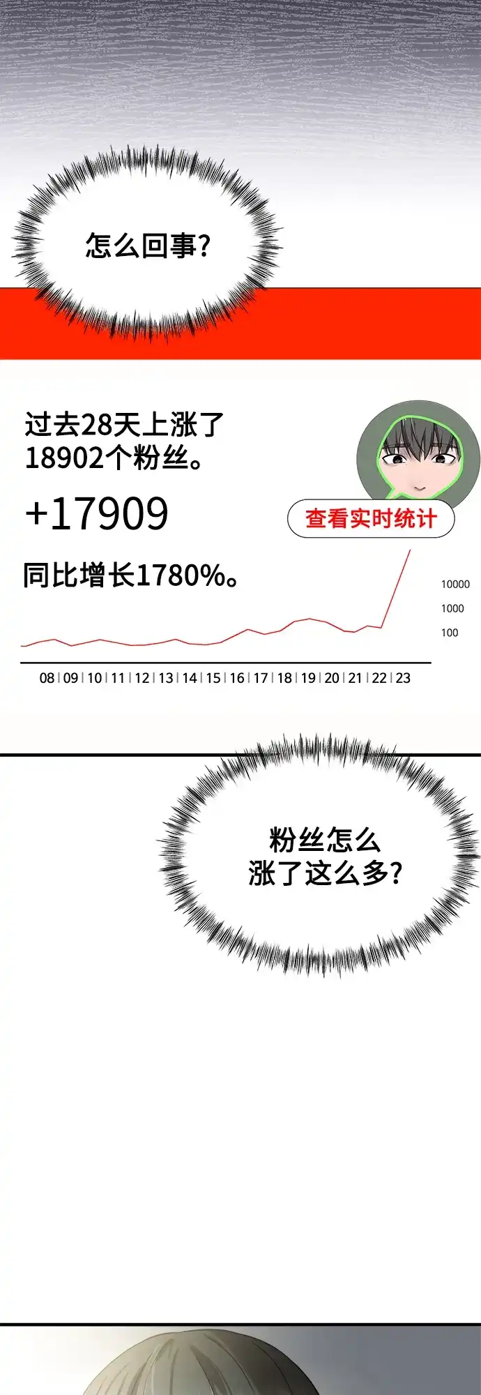 《致命恋爱体验》第24话 第64页