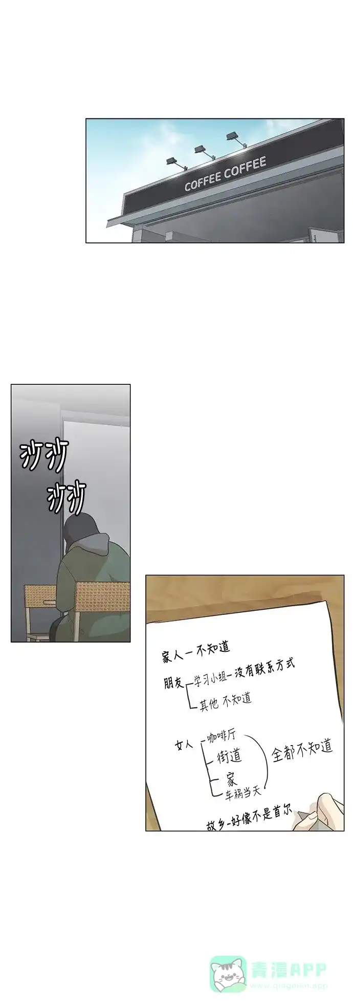 《只喜欢美男》第54话 第1页