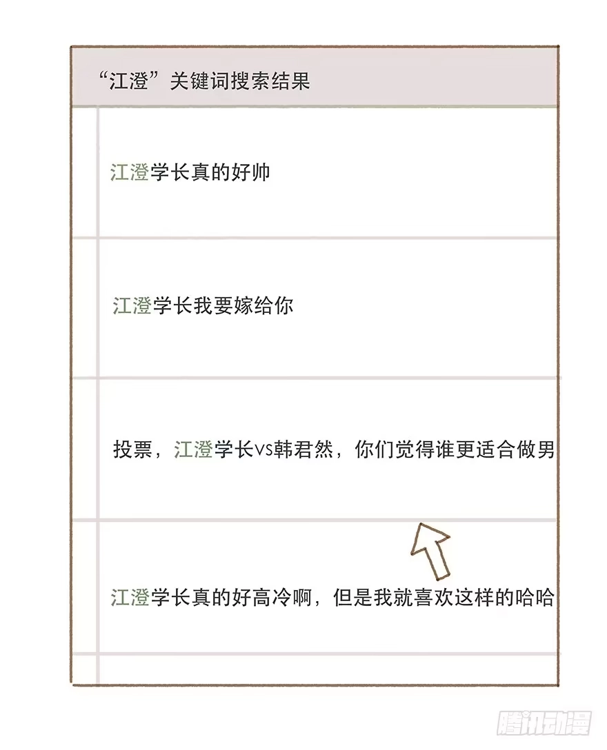 《终于和黑粉同居了》两大男神的巅峰对决 第27页