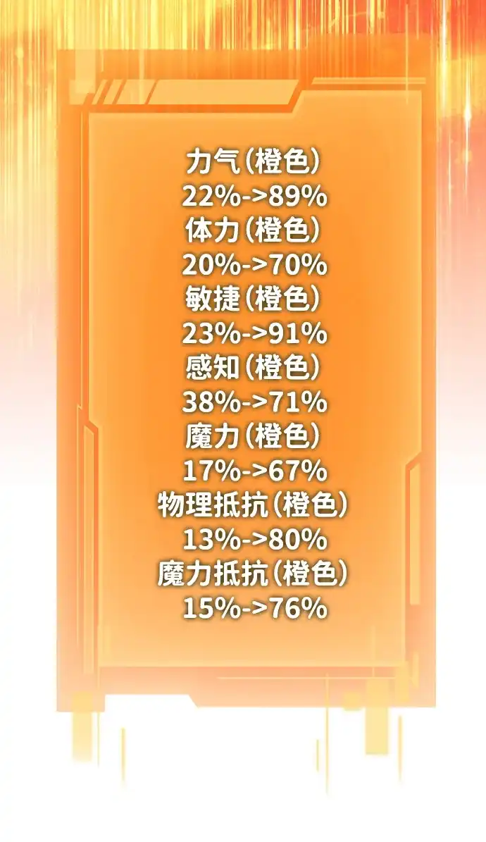 《转生座》第121话 阿卡杜斯（1） 第54页