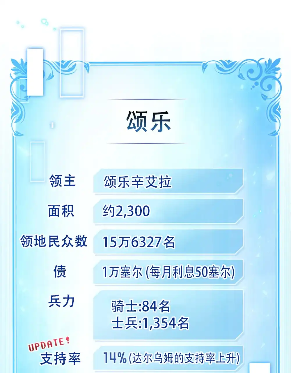 《转世魔法师》第66话 第13页