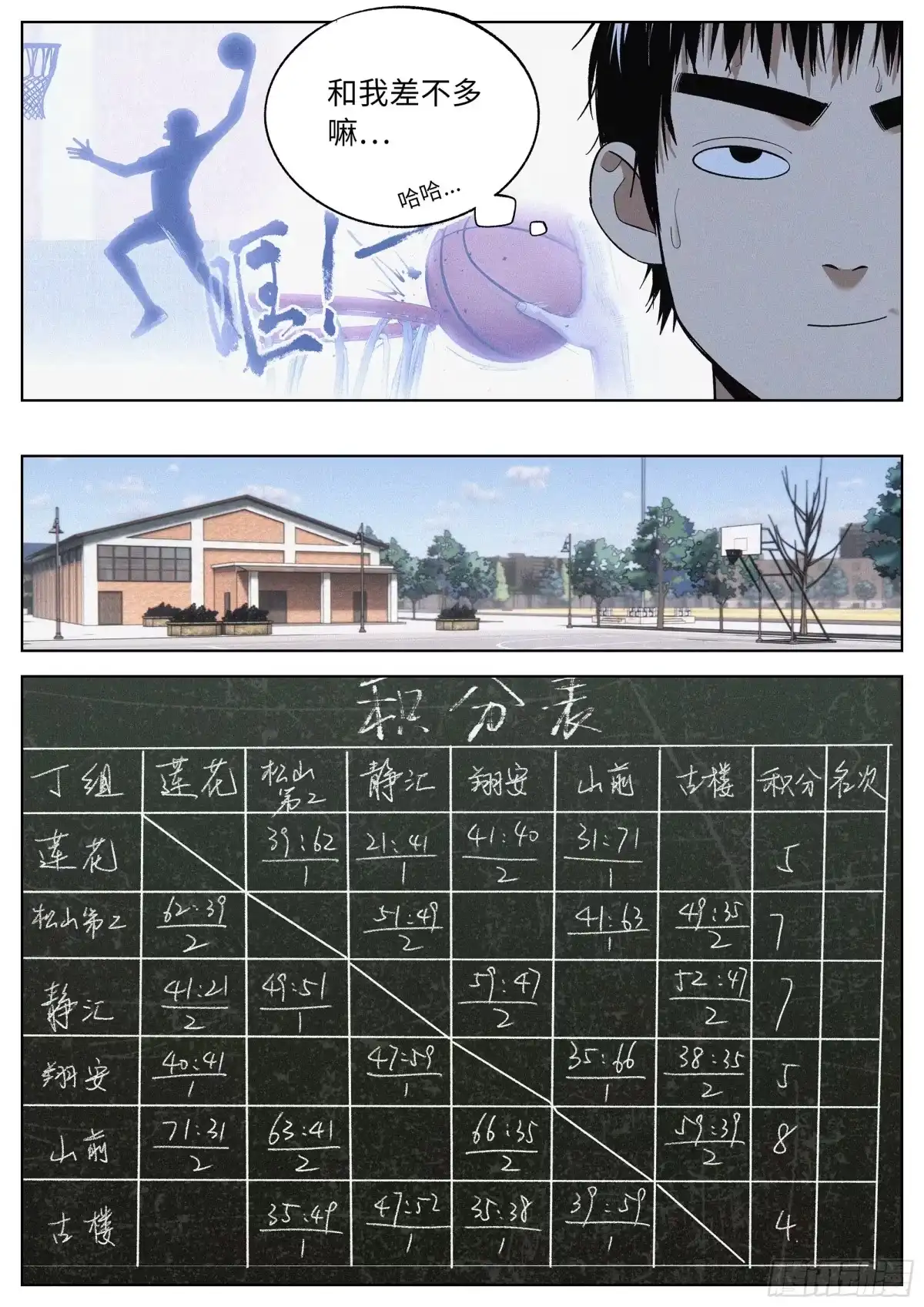 《追风》20 毕生绝学 第4页