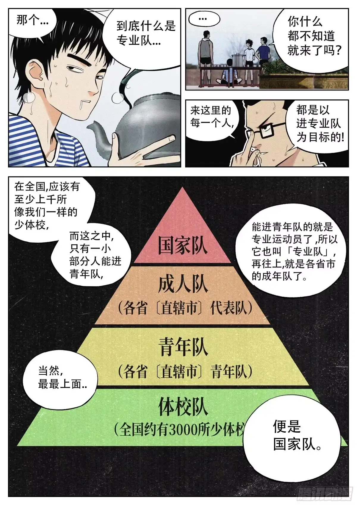 《追风》03 红星 第10页