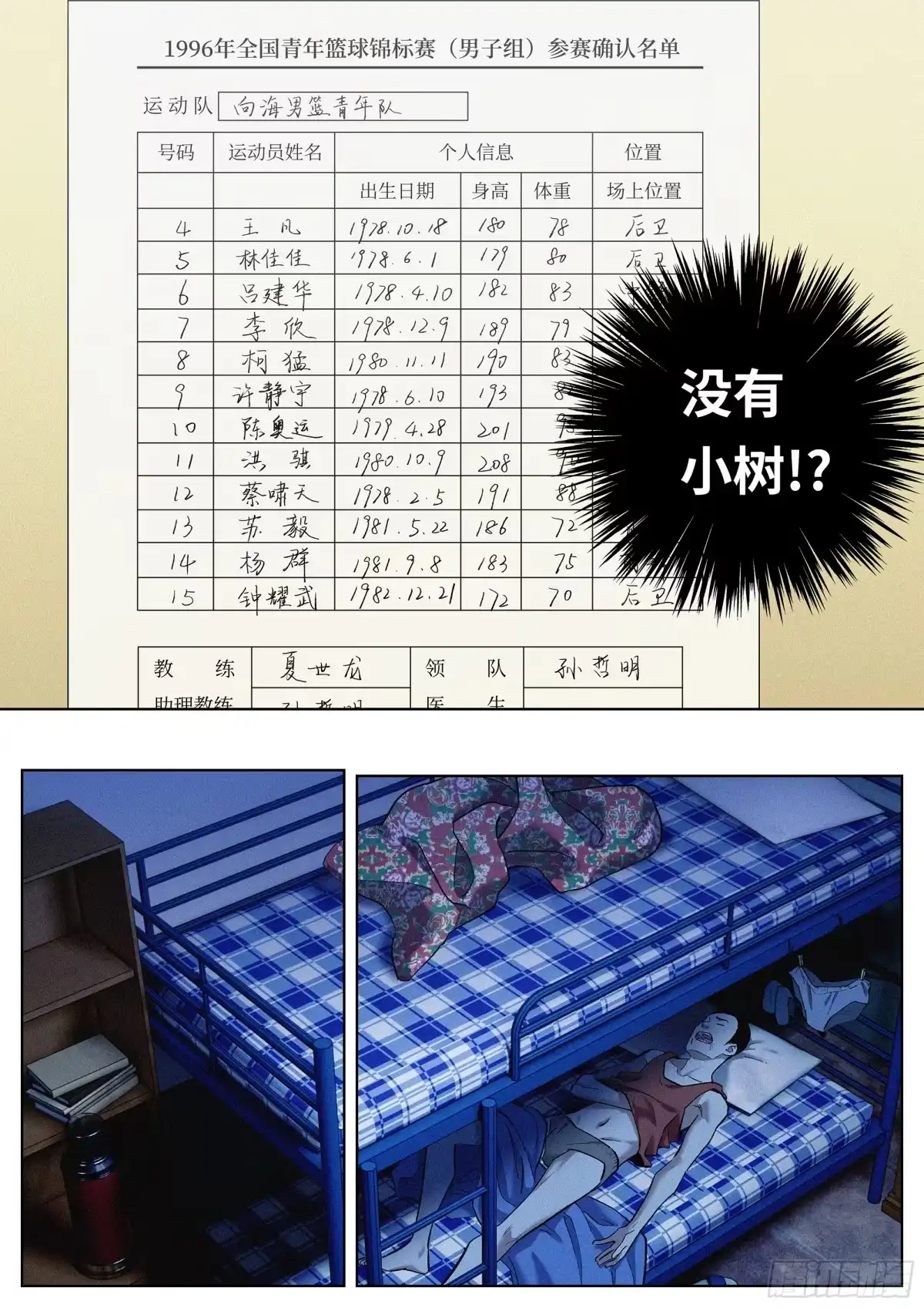 《追风》42 他们的时代 第17页
