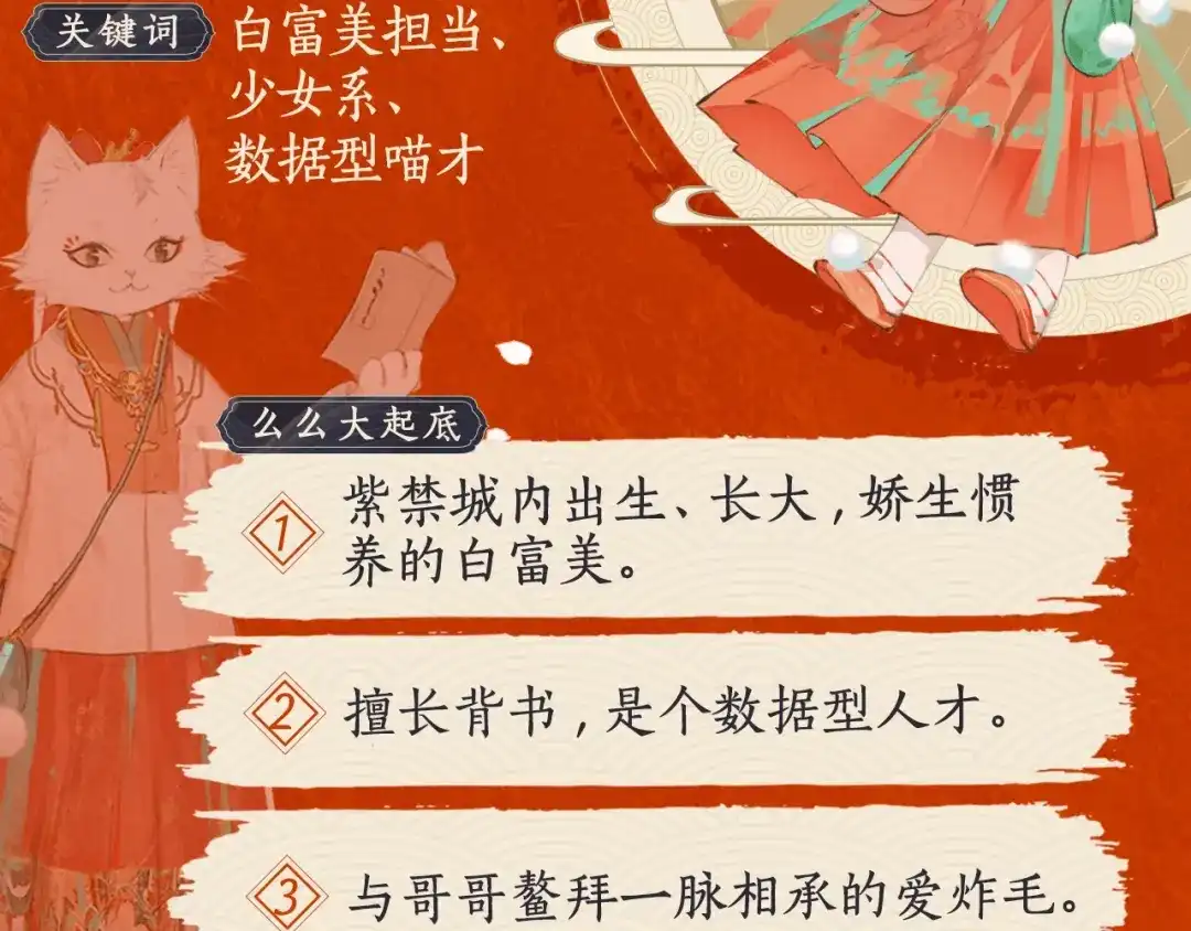《紫禁·御喵房》喵喵图鉴NO.1 第7页