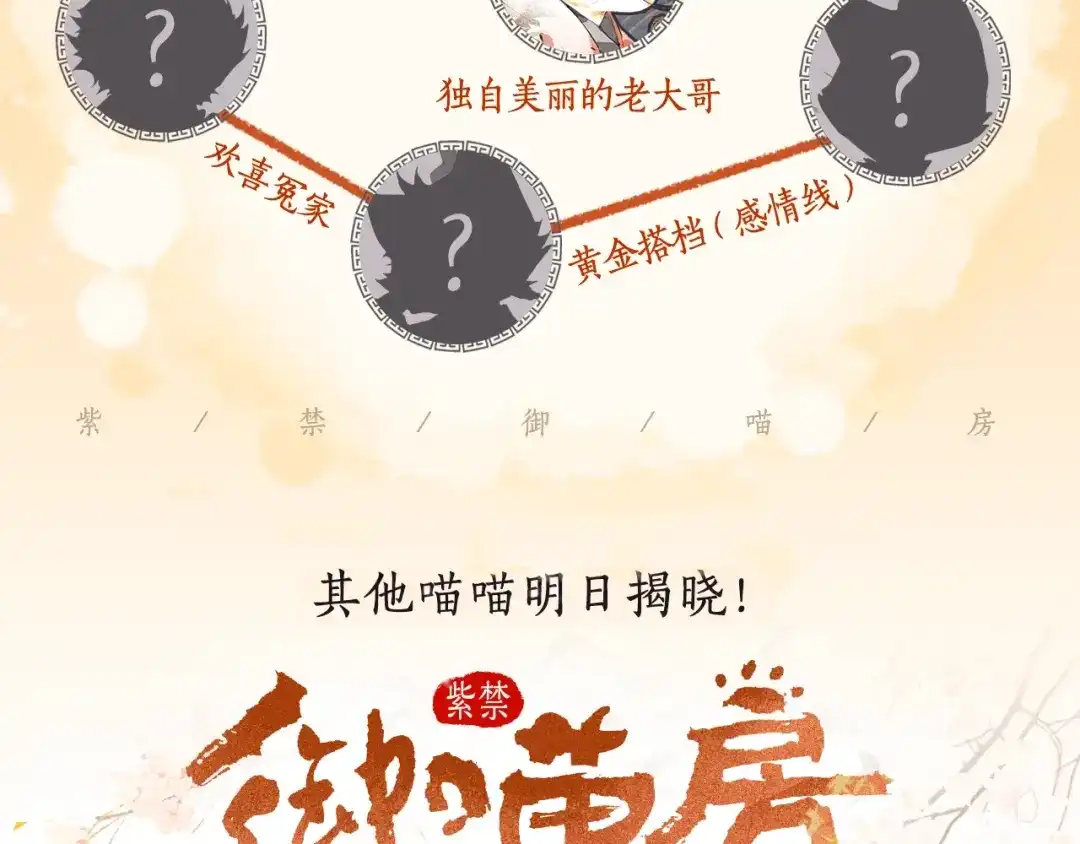 《紫禁·御喵房》喵喵图鉴NO.1 第15页