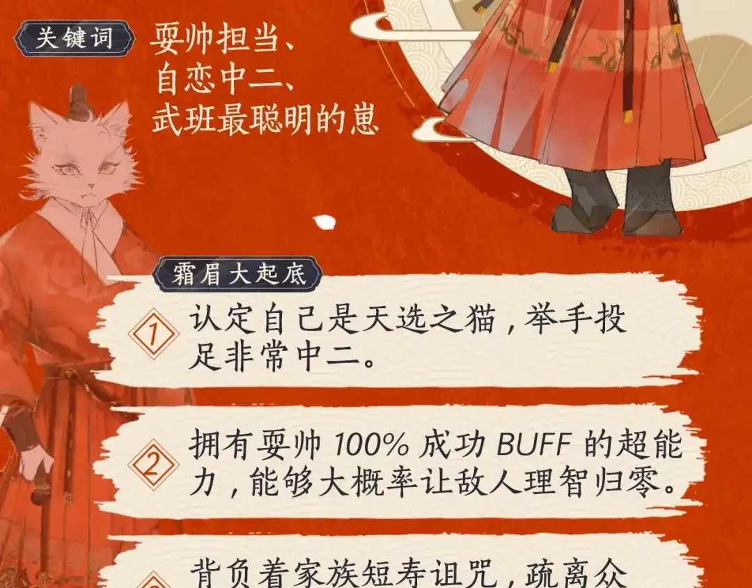《紫禁·御喵房》喵喵图鉴NO.2 第6页