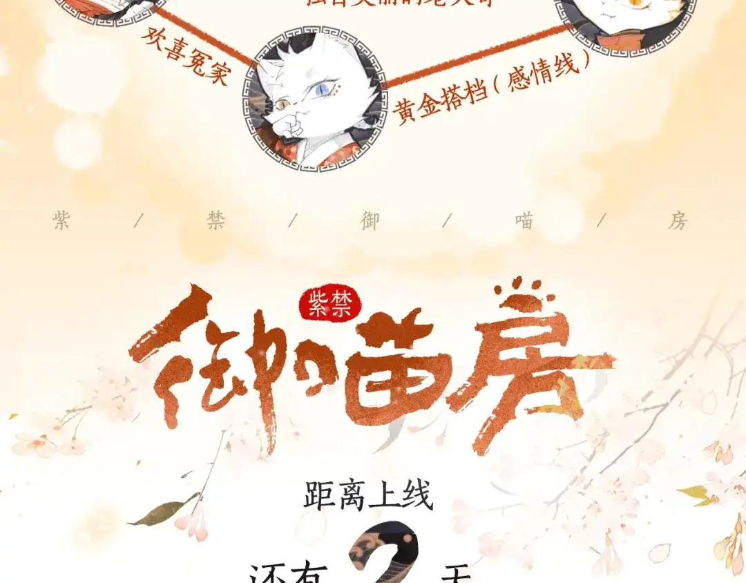 《紫禁·御喵房》喵喵图鉴NO.2 第14页