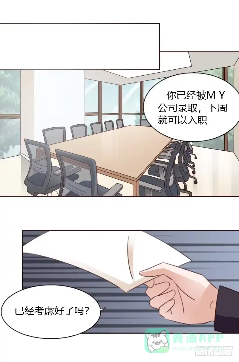 《总裁叫你进门》第五十三话 第6页