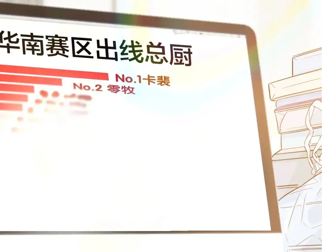 《总厨C位出道》第5话 炸鸡少年的初战结果是？ 第82页