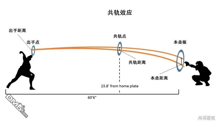 《钻石的功罪》第42话 第20页