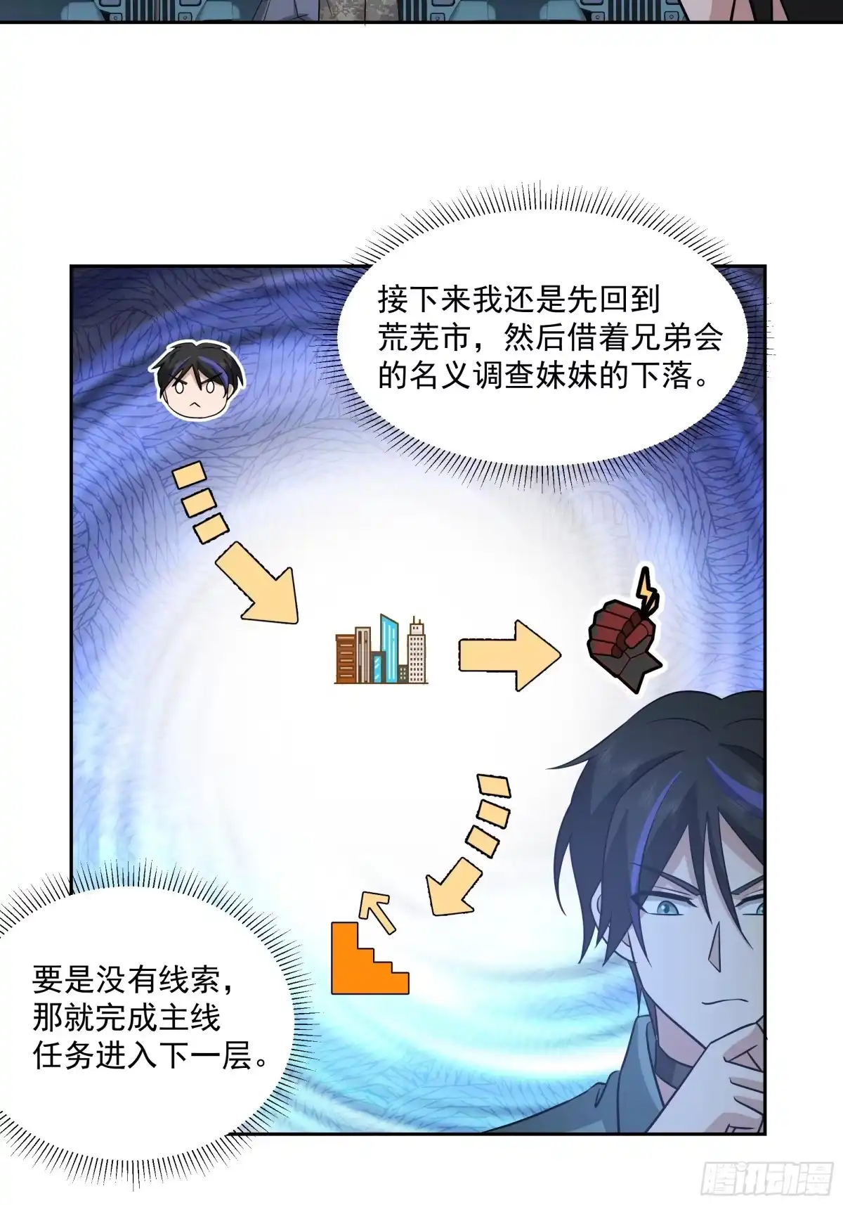 最初进化 灭世计划 第19页