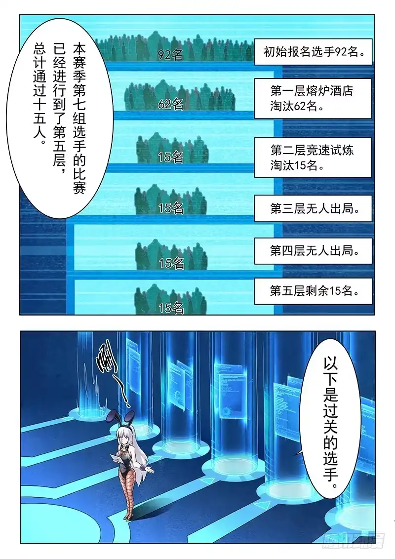 《最后的召唤师》第十章 荒野猎人（3） 第7页