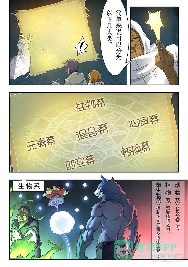 《最后的召唤师》第十三章 进化（2） 第6页