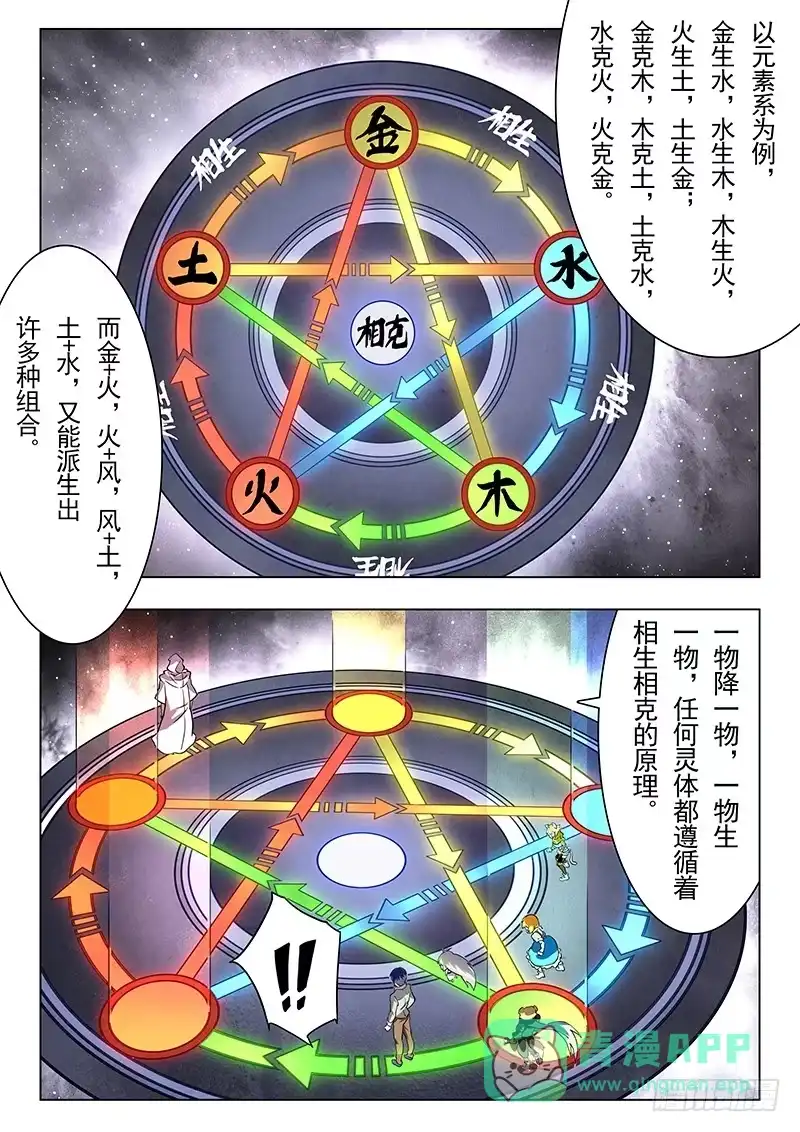 《最后的召唤师》第十三章 进化（5） 第6页