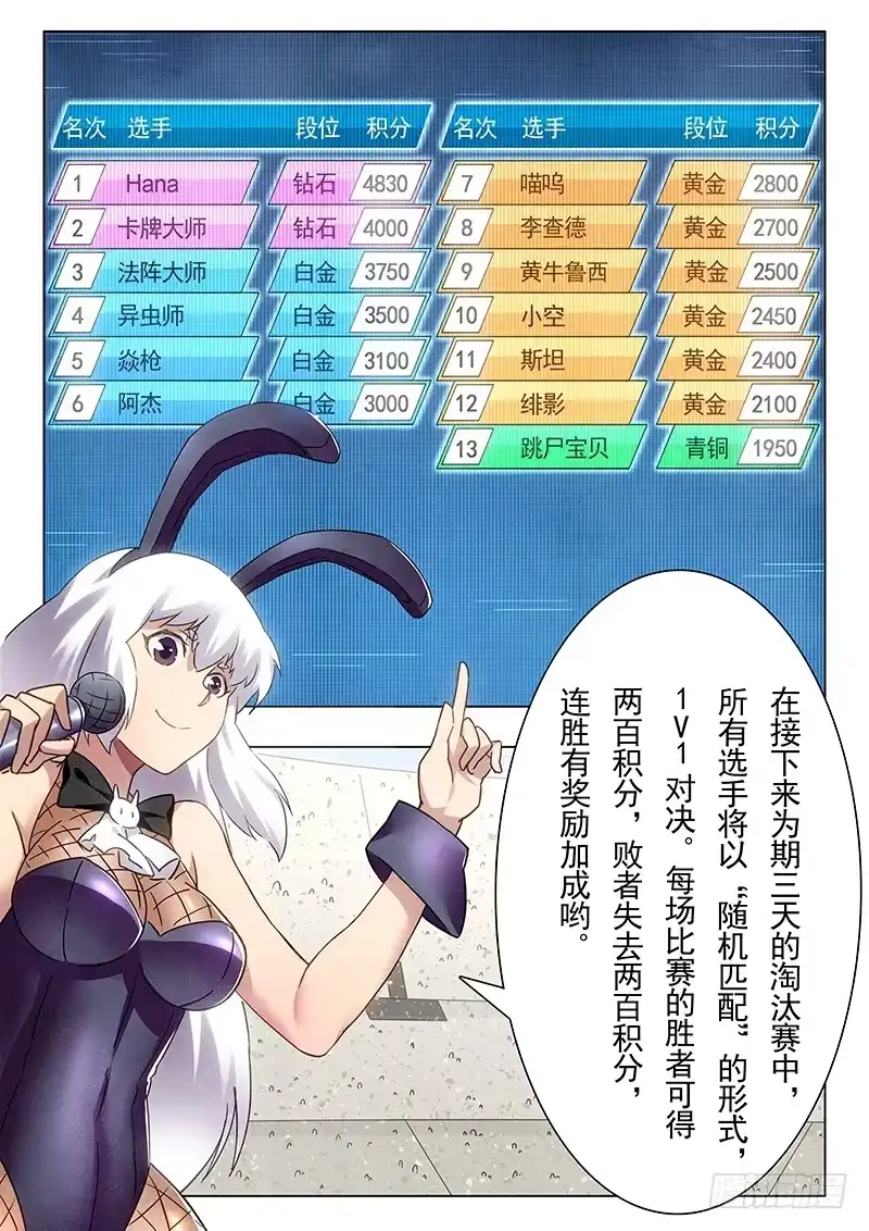 《最后的召唤师》第十五章 诸神的竞技场（5） 第10页